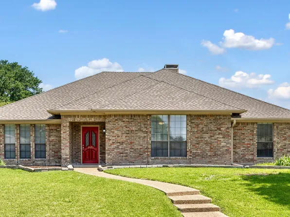 1421 Danube Ln, Plano, TX 75075