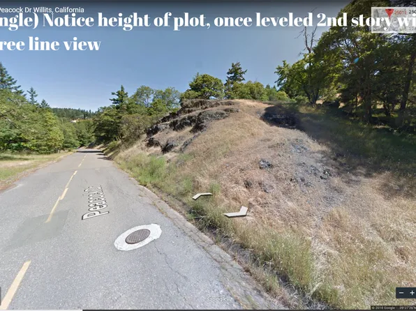 2501 Peacock Dr, Willits, CA 95490