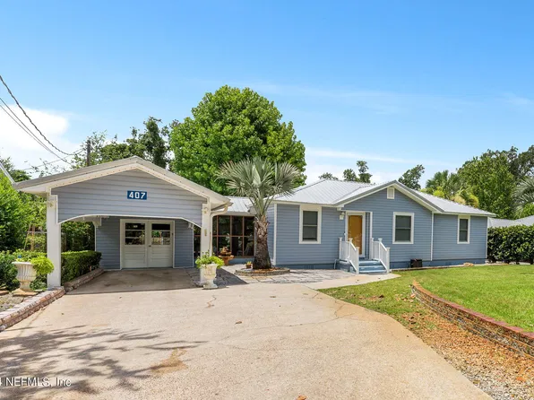 407 MAC ARTHUR Avenue S, Panama City, FL 32401