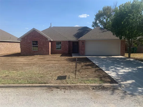 413 Colony St, Eastland, TX 76448