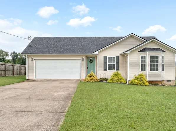 721 Shetland Dr, Oak Grove, KY 42262