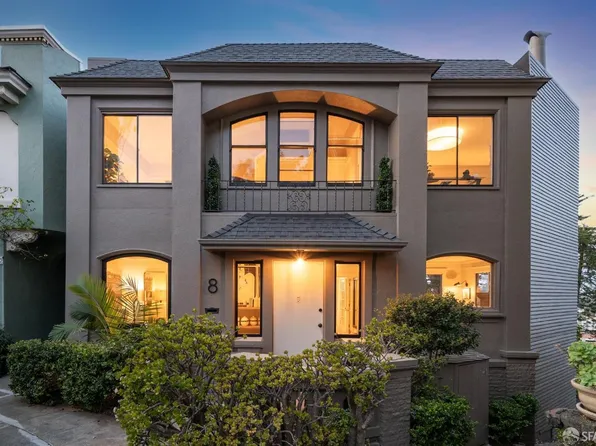 8 Hill Point Ave, San Francisco, CA 94117