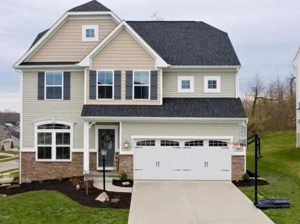 7179 Galena Ave NW, Canal Fulton, OH 44614