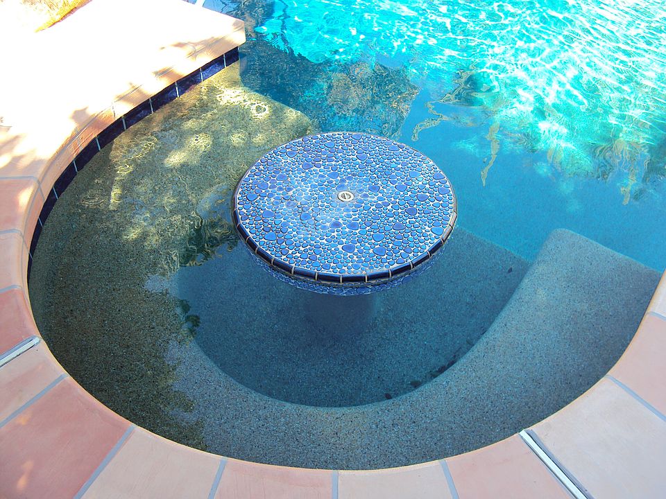 Built-in Table
