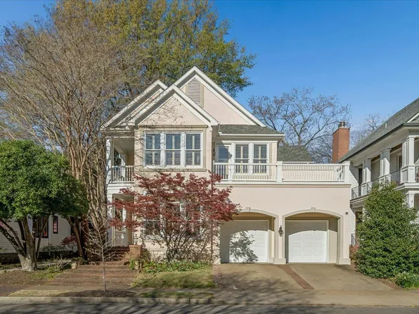 855 Harbor Isle Cir W, Memphis, TN 38103