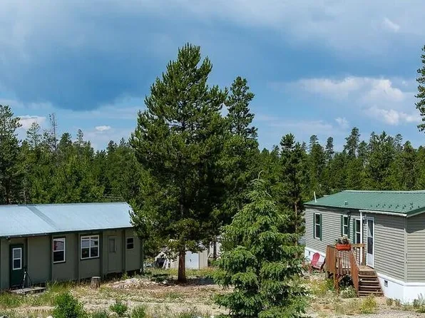 251 GCR 44, Grand Lake, CO 80447