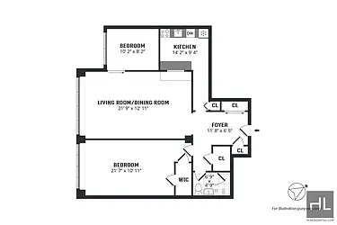 Sold by Highline Residential