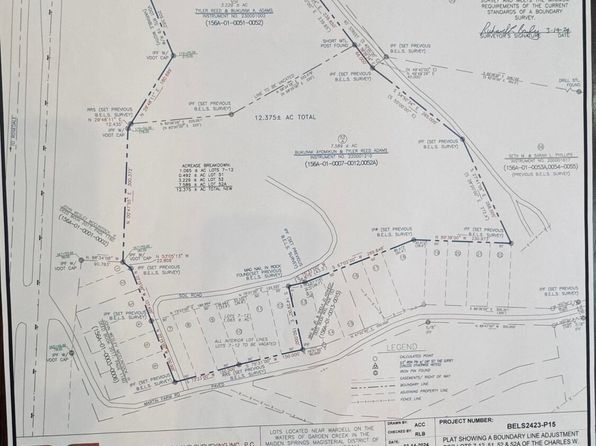 Martin Farm Rd #7-12, Cedar Bluff, VA 24609