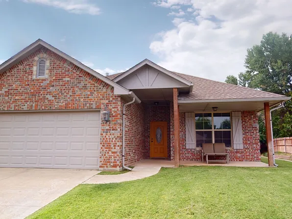2217 Red Cedar, Woodward, OK 73801