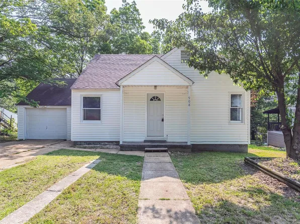 908 North St, Poplar Bluff, MO 63901