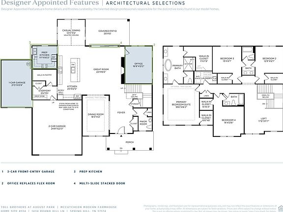 4th image of this home