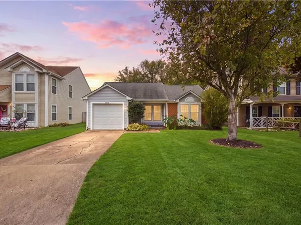 1145 Gauguin Dr, Virginia Beach, VA 23454