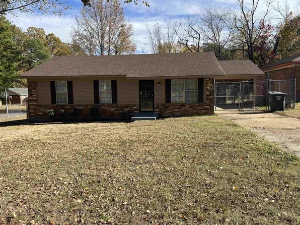 4202 Double Tree Rd, Memphis, TN 38109