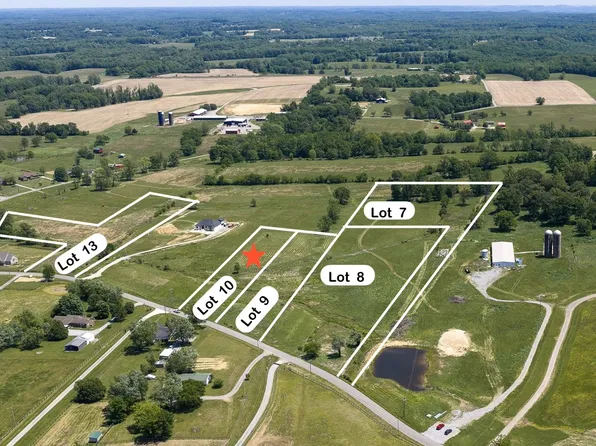 0 Halltown Rd Lot 10, Portland, TN 37148