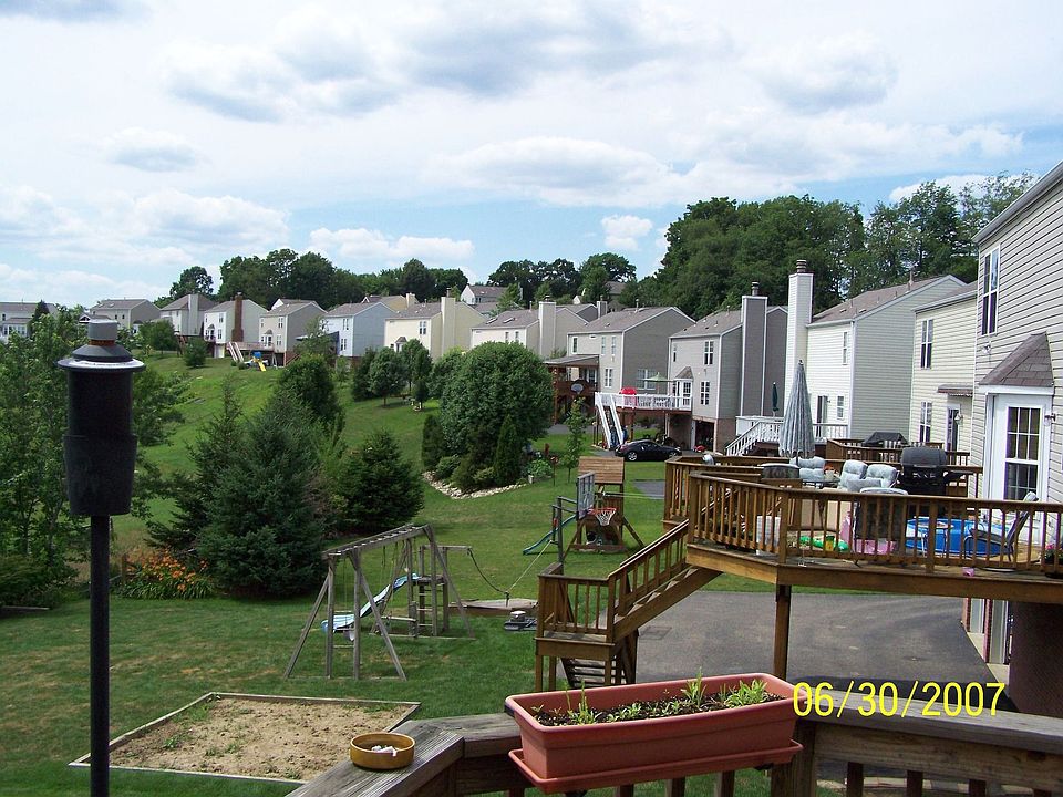 View from the back of the house