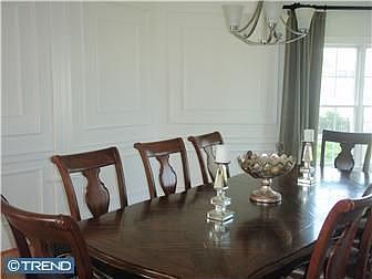 5th image of 306 Clubhouse Ln