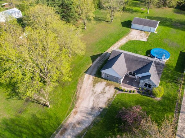16002 Arrowhead Rd, Danville, IL 61834