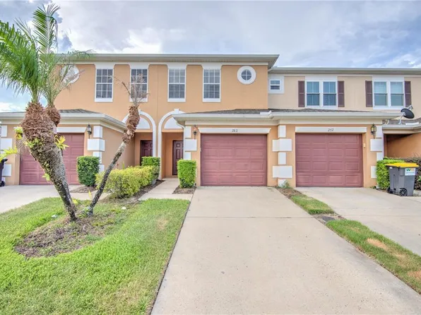 282 BEXLEY DRIVE, DAVENPORT, FL 33897