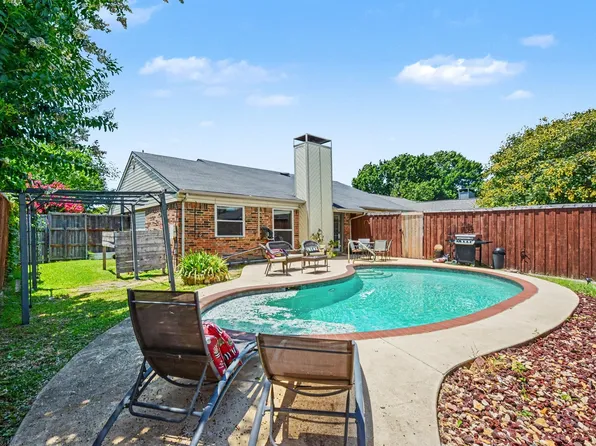 18932 Platte River Way, Dallas, TX 75287