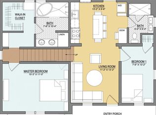 2121 Walnut St, Boulder, CO 80302