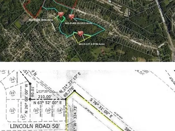Lincoln Rd, Clairton, PA 15025
