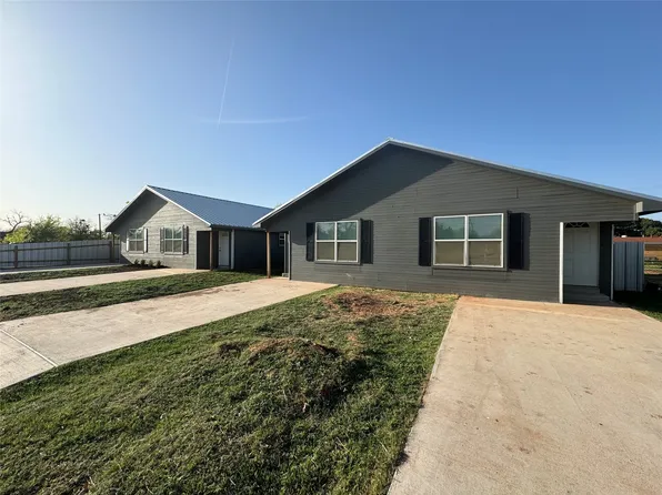3222 S 2nd St, Abilene, TX 79605
