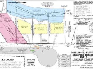 2848 Bradford St, Gastonia, NC 28054