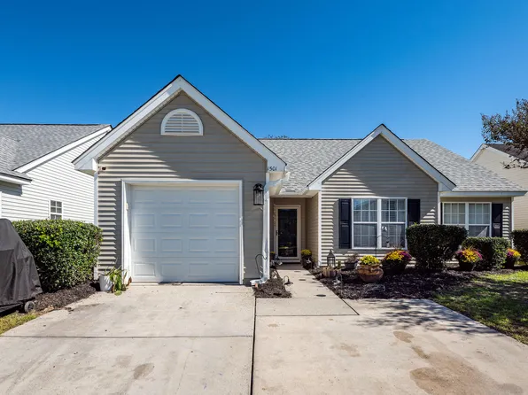 1501 Pinethicket Dr, Summerville, SC 29486