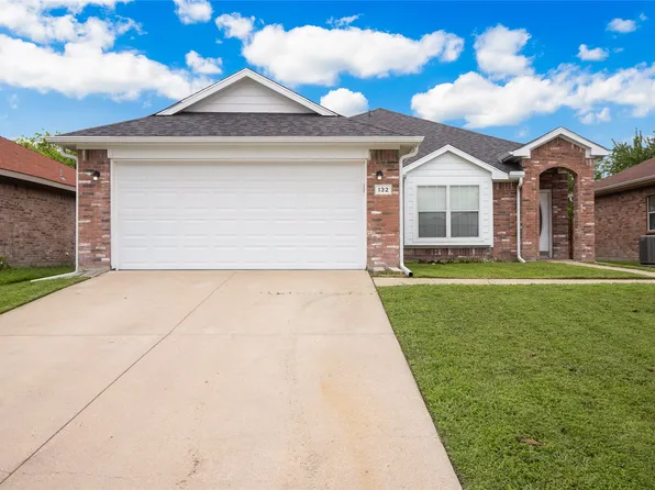 132 Lipan St, Greenville, TX 75402