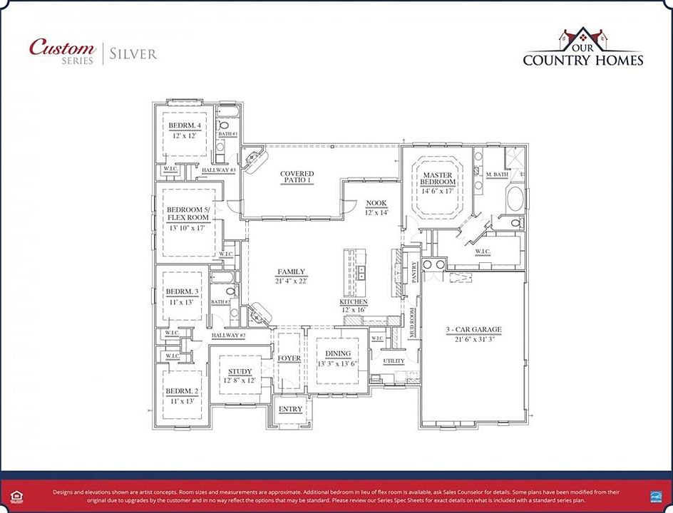2nd image of 496 Chisholm Ranch Dr