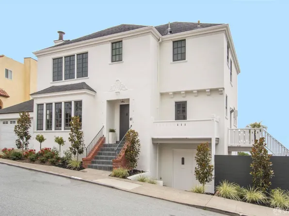 81 Rosewood Dr, San Francisco, CA 94127