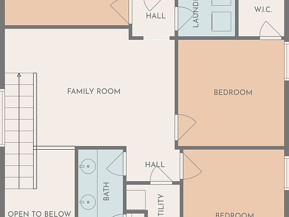 3rd image of 2542 Middle View Dr