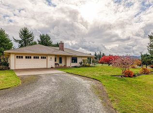 21200 S Ridge Rd, Oregon City, OR 97045