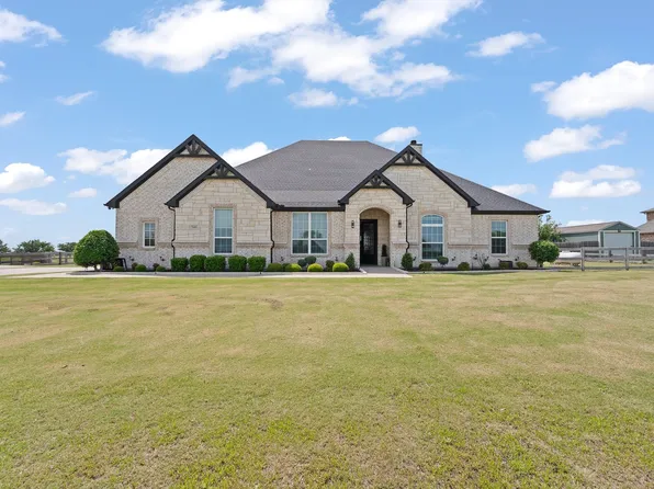 7681 County Road 1009, Godley, TX 76044