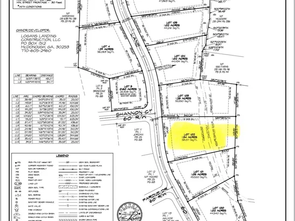 LOT 102 Tyler Ln, Thomaston, GA 30286
