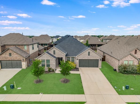 Home for Sale in Celina TX
