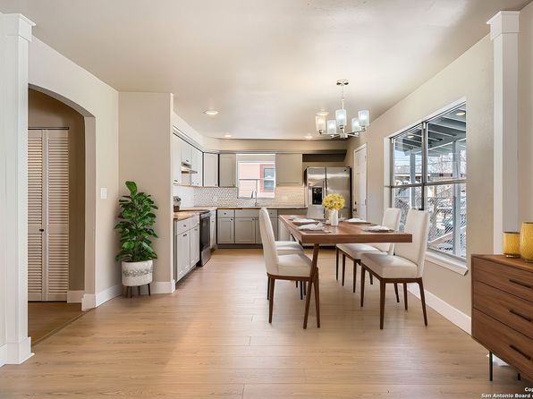 Property image for 143 BRADFORD, San Antonio, TX 78228