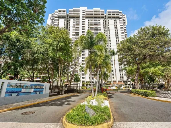 690 Avenue Teniente Cesar Luis Gonzalez #1809, San Juan, PR 00918