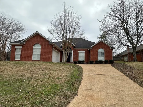 11015 Augusta Walk, Shreveport, LA 71106