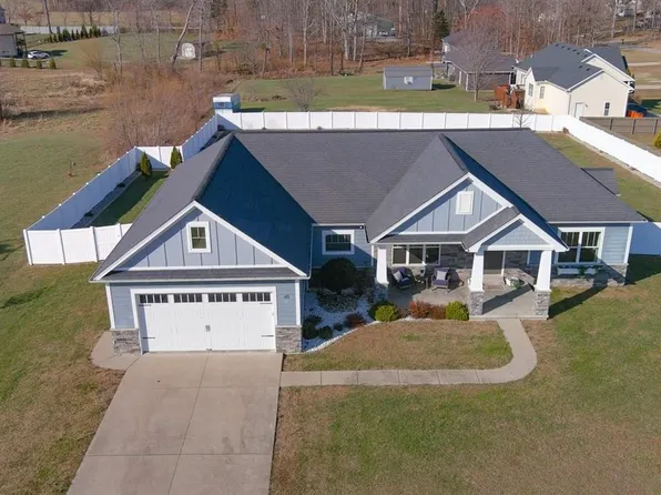 46 Dunraven Dr, Rineyville, KY 40162