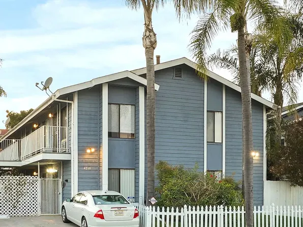 4218 46th St, San Diego, CA
