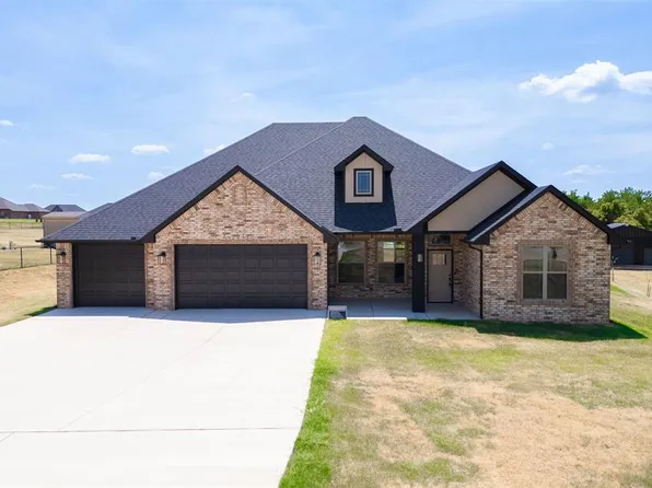 2433 Raven Cir, Blanchard, OK 73010