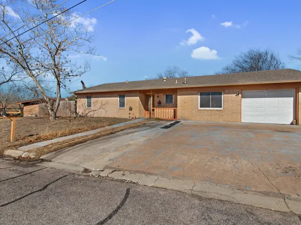 1200 Wofford Drive, Burnet, TX 78611