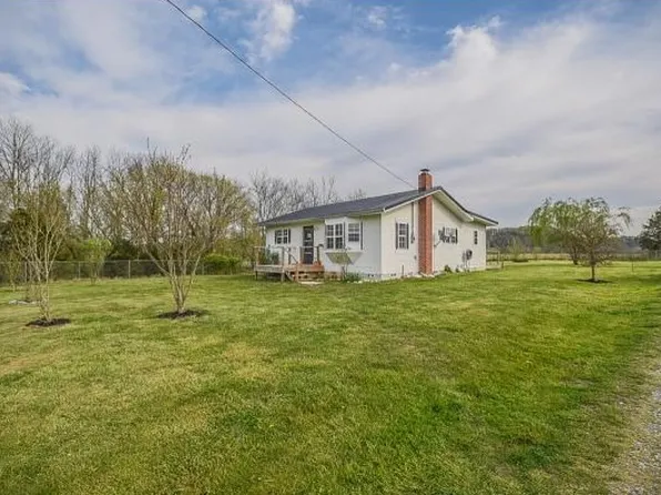1615 Murray Bridge Rd, Mohawk, TN 37810