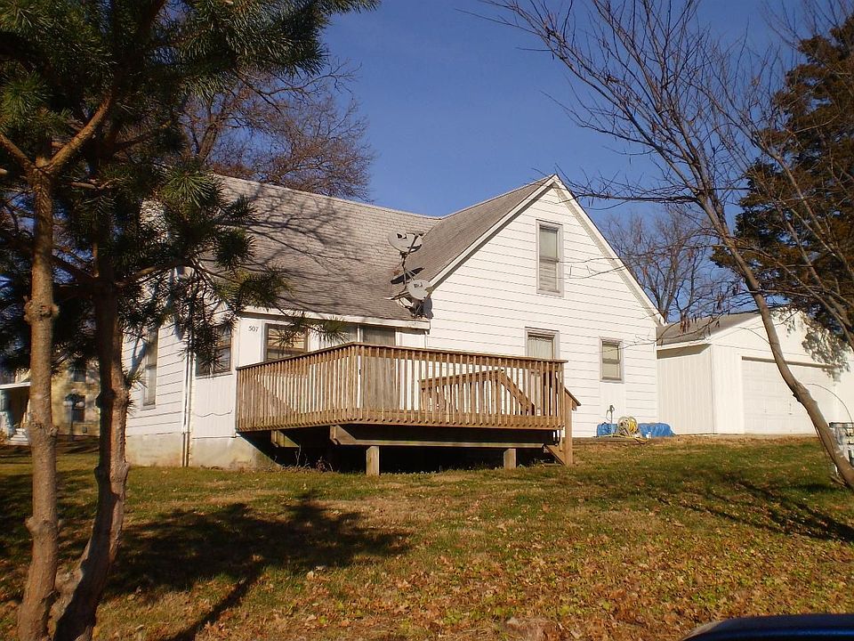 FrontView