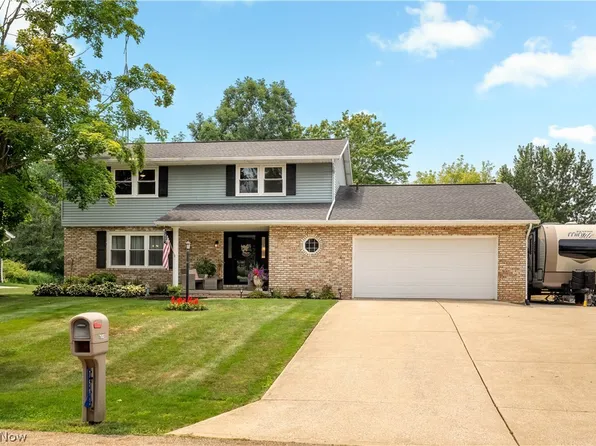 7593 Panther Ave NE, Canton, OH 44721