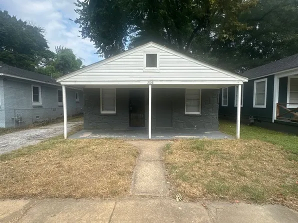 2108 Curry Ave, Memphis, TN 38108