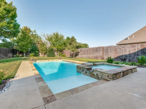 552 Big Bend Dr, Keller, TX 76248