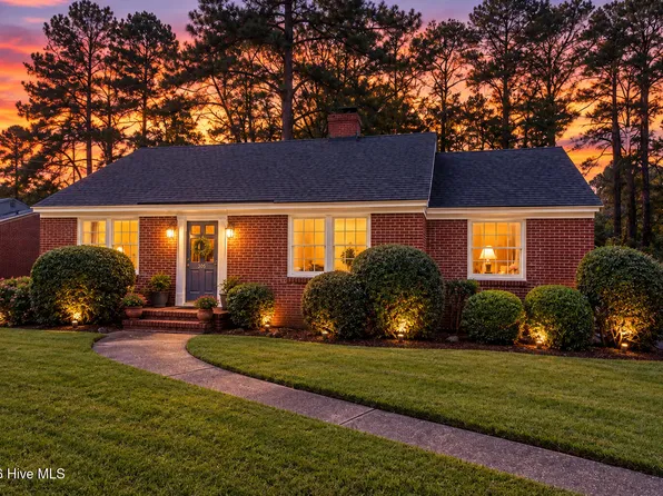 303 Charlotte Avenue, Rocky Mount, NC 27804