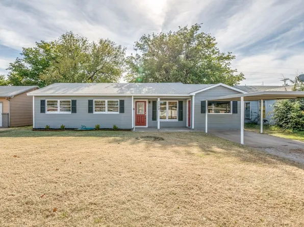 3709 32nd St, Lubbock, TX 79410